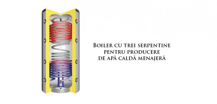 Boiler solar pentru apă caldă prețuri mici