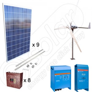 Sisteme solare 2250W şi eoliene 600W hibride pentru irigaţii în agricultură preț