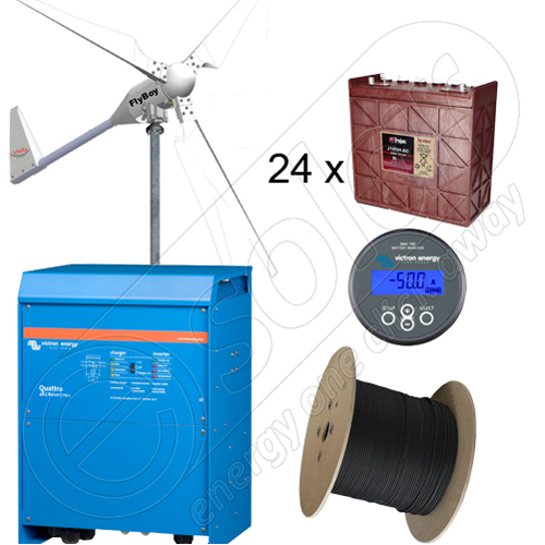 Kit Off Grid Cu Turbina Eoliana La Cheie Cu Montaj Inclus Cu Puterea De 6kw Proprietarii De Pensiuni Situate In Zone Montane La Pret Avantajos