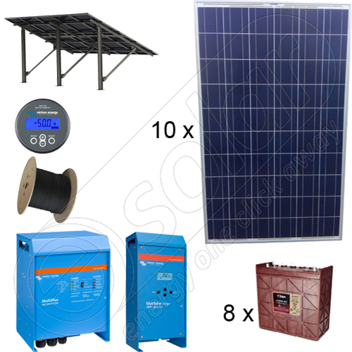 Kit Fotovoltaic Pentru Consum De 5 Kwh Alaska Energies Romania