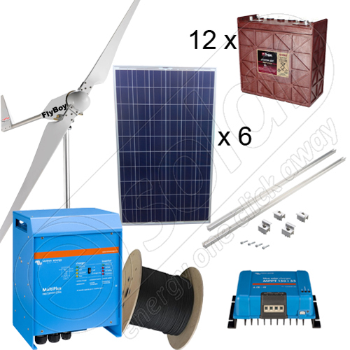 Sistem Hibrid Off Grid Monofazat Fotovoltaic 1 5kw Si Eolian 3kw Cu Turbina Eoliana Si Sase Panouri Fotovoltaice La Pret Avantajos