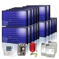 Set panouri solare plane ISMO 17x1, Panouri solare plane Idella Smarty One, Panouri solare plane la pret convenabil