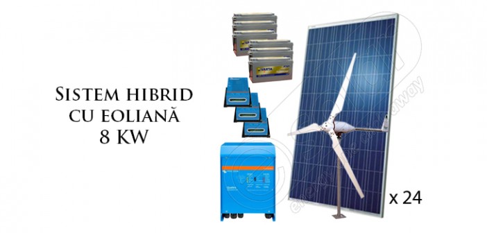 Sisten fotovoltaic cu eoliană hibrid prețuri ieftine