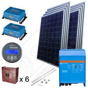 Kit solar fotovoltaic de 2kW pentru irigaţii în agricultură
