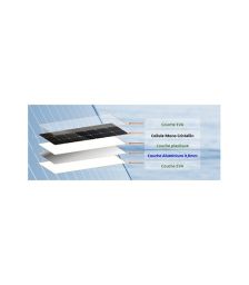 Panou fotovoltaic monocristalin flexibil 50W 12V cu randament ridicat si greutate redusa, potrivit pentru instalatii solare de mici dimensiuni precum cele pentru barci, rulote si autorulote pret ieftin 6