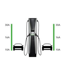 Statie electrica pentru masini hibride si masini electrice 22kW AC, ce poate fi montata in toate spatiile comerciale, atat in exterior cat si in interior, cu touchscreen intuitiv si usor de folosit pret ieftin 3