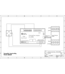 Placa de conexiuni pentru trackere solare,pret mic placa de conexiuni,placa de distributie ieftina