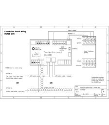 Placa de conexiuni pentru trackere solare,pret mic placa de conexiuni,placa de distributie ieftina