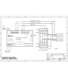 Placa de conexiuni pentru trackere solare,pret mic placa de conexiuni,placa de distributie ieftina