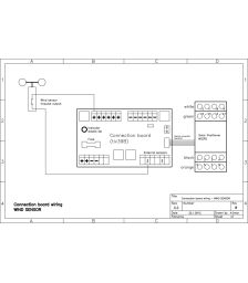 Placa de conexiuni pentru trackere solare,pret mic placa de conexiuni,placa de distributie ieftina