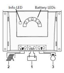 Regulatori de incarcare baterii,pret mic regulator de incarcare,regulatori de control solar