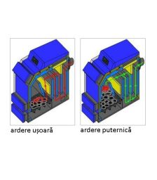 Centrale peleti,cazane peleti,cazane lemne,centrale lemne,centrale lemne gazeificare