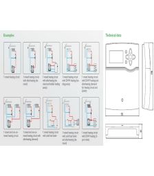 controler solar pret mic