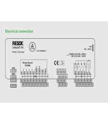 controler solar pret mic