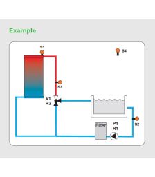 regulator solar piscina
