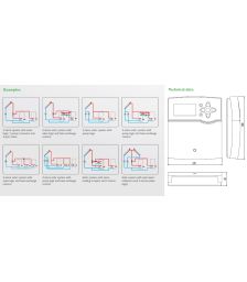 controler solar senzori