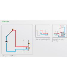 controler panou solar