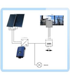 Invertorul solar DC-AC Sunny TriPower