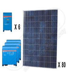 Kituri fotovoltaice off-grid trifazate de 20kW putere instalata