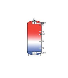 Bufferele cu sistem stratificat de incalzire pentru apa calda Ideval IDVL-LS 2500