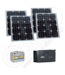 Kit solar mobil consumatori mici 12V 400Wh