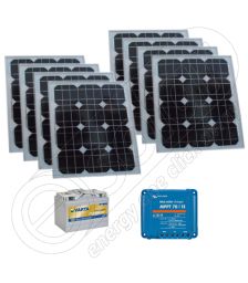 Kituri fotovoltaice solare mobile 12V 800Wh