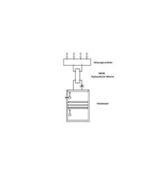 Separator hidraulic HW 3 cu izolatie termica din metal