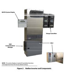 Invertor hibrid pentru panouri solare off-grid independente Outback Radian GS3548E 3