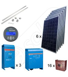 Kituri solare fotovoltaice pentru irigatii in agricultura cu productie de energie de 31kWh si 9kW putere instalata