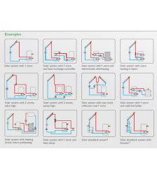 Microcontroler electronic solar DeltaSol® BS Plus