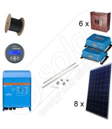 Sistem solar kit fotovoltaic cu productie medie zilnica anuala de 6,6kWh energie gratuita