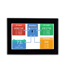 Modul solar de monitorizare la distanta CANvu pret ieftin