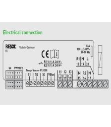 controler centrale cu combustibil solid