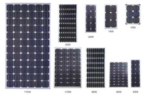 Panou fotovoltaic electric, pret ieftin panou cu kit fotovoltaic, panouri pentru interfon sau poarta de curte