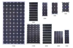 Panouri solare cu tehnologie avansata,panou electric monocristalin ieftin,panouri pentru proiecte mari de iluminat