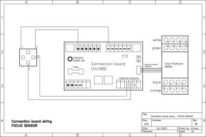 Placa de conexiuni pentru trackere solare,pret mic placa de conexiuni,placa de distributie ieftina