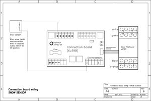 Placa de conexiuni pentru trackere solare,pret mic placa de conexiuni,placa de distributie ieftina