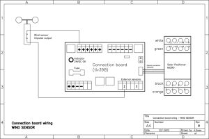 Placa de conexiuni pentru trackere solare,pret mic placa de conexiuni,placa de distributie ieftina