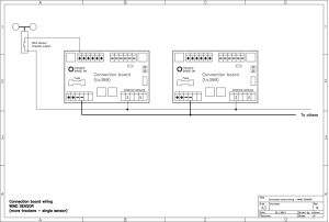 Placa de conexiuni pentru trackere solare,pret mic placa de conexiuni,placa de distributie ieftina