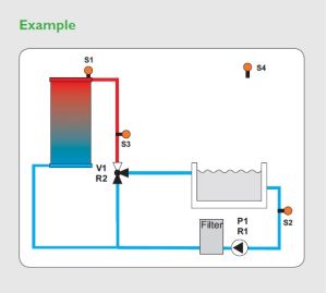 regulator solar piscina