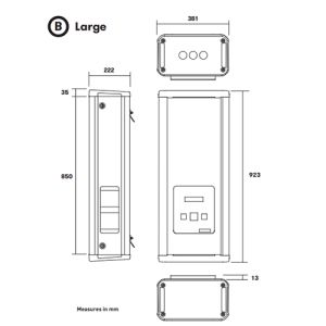 Statii de incarcare electrica robuste pentru reincarcarea masinilor hibride si electrice, cu 1 sau 2 prize, 7.4kW monofazat, 22kW trifazat pret ieftin 3