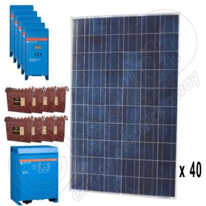 Kit solar monofazat de 10kW putere instalata