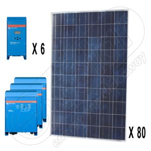 Kituri fotovoltaice off-grid trifazate de 20kW putere instalata