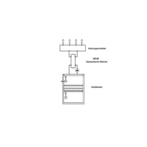 Separator hidraulic HW 1.1 pentru un distribuitor de incalzire HVT