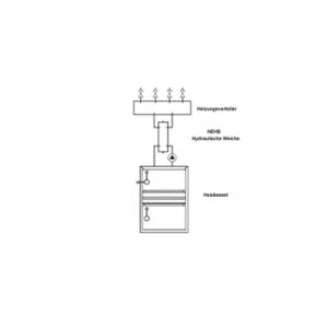 Separator hidraulic HW 1.2 cu izolatie cu manta de metal