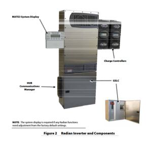 Invertoare solare hibride curent sinus pur Outback Radian GS7048E 3