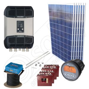Sistem panouri solare fotovoltaice pentru curent electric 1.5kW putere instalata la cheie