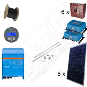 Sistem solar kit fotovoltaic cu productie medie zilnica anuala de 6,6kWh energie gratuita