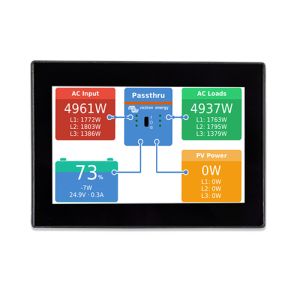 Modul solar de monitorizare la distanta CANvu pret ieftin