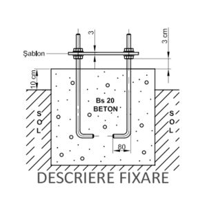 Set de 4 prezoane M12 IDLSTPIP 3-6M + sablon pentru stalpi de iluminat fotovoltaici pret ieftin